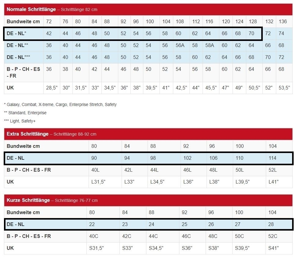Engel Galaxy Arbeitshose Surfer Blue/Schwarz 58